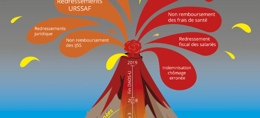 « Droit à l’erreur » URSSAF, DSN et travail dissimulé au cœur du décret 2019 -1050 du 11/10/2019